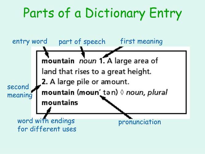 cara belajar membaca kata dalam kamus bahasa inggris pronouciation