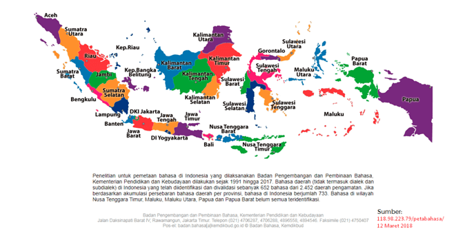 Daerah maluku bahasa Maluku (provinsi)